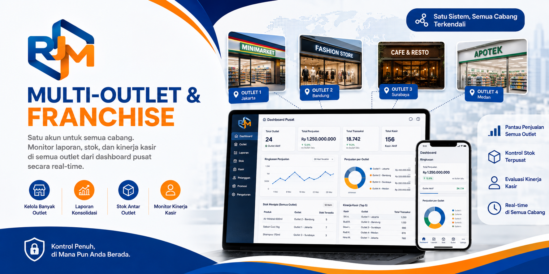 Fitur HANDS POS untuk bisnis multi outlet